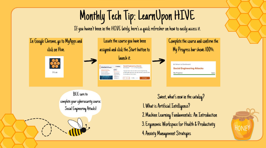 A PowerPoint slide with a honeycomb background and a cartoon bee with header: Monthly Tech Tip: LearnUpon HIVE